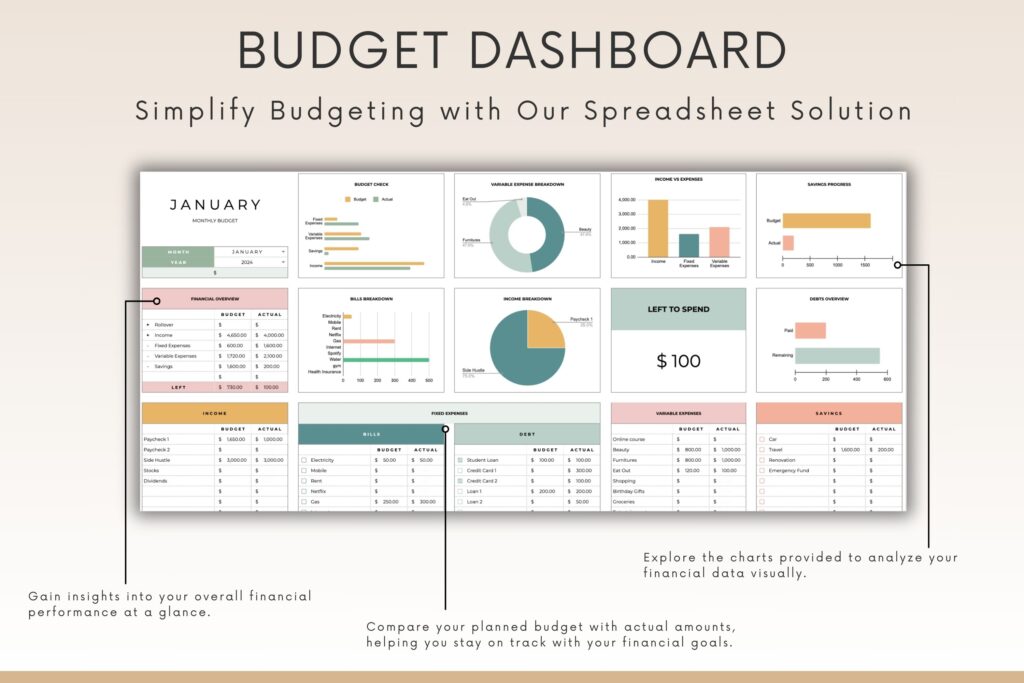 budget etsy Budget Spreadsheet